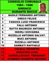 portocesareo.vip