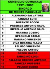 portocesareo.vip