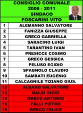 portocesareo.vip